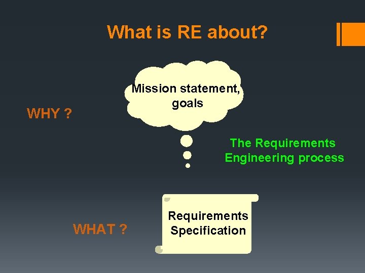 What is RE about? Mission statement, goals WHY ? The Requirements Engineering process WHAT