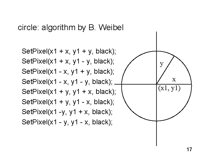 circle: algorithm by B. Weibel Set. Pixel(x 1 + x, y 1 + y,