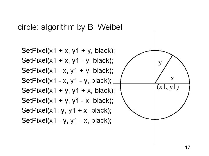 circle: algorithm by B. Weibel Set. Pixel(x 1 + x, y 1 + y, circle: algorithm by B. Weibel Set. Pixel(x 1 + x, y 1 + y,