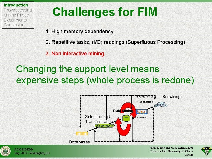 Introduction Pre-processing Mining Phase Experiments Conclusion Challenges for FIM 1. High memory dependency 2.