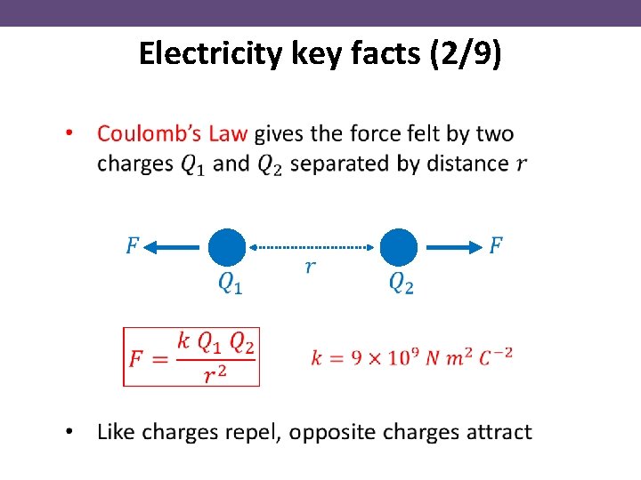 Electricity key facts (2/9) 