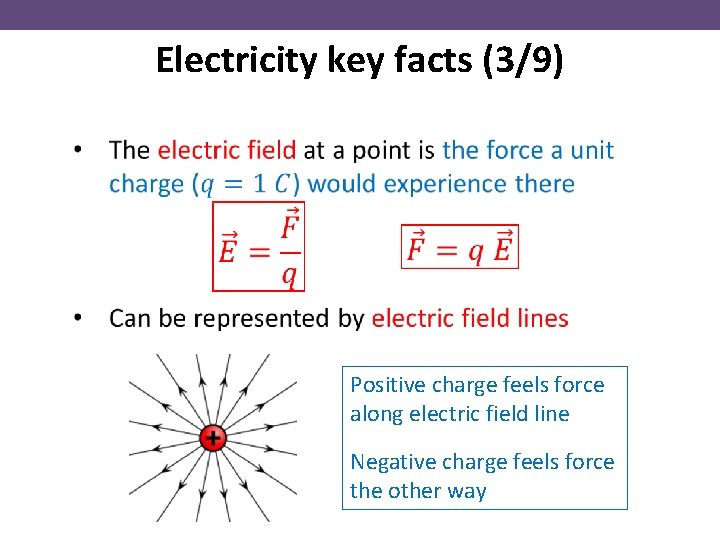 Electricity key facts (3/9) Positive charge feels force along electric field line Negative charge