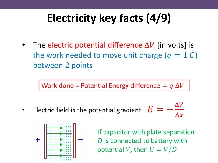 Electricity key facts (4/9) 