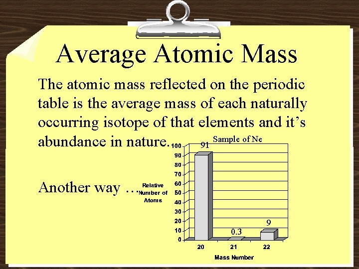 Average Atomic Mass The atomic mass reflected on the periodic table is the average