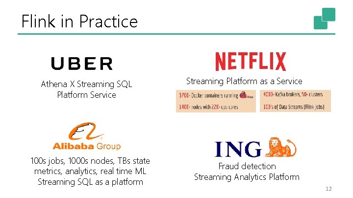 Flink in Practice Athena X Streaming SQL Platform Service 100 s jobs, 1000 s