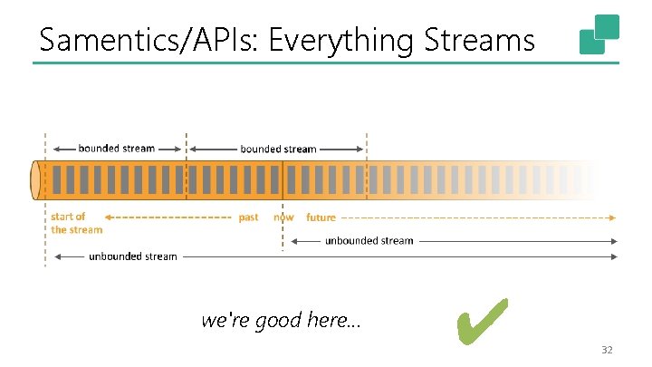 Samentics/APIs: Everything Streams we're good here… ✔ 32 