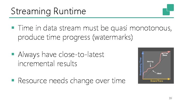 Streaming Runtime § Time in data stream must be quasi monotonous, produce time progress