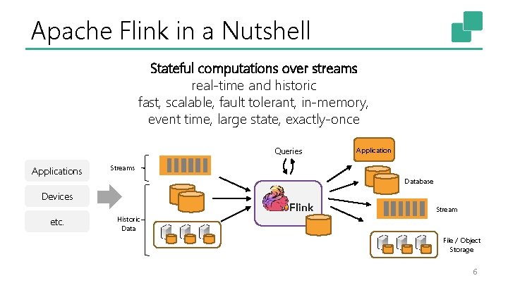 Apache Flink in a Nutshell Stateful computations over streams real-time and historic fast, scalable,