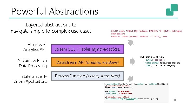 Powerful Abstractions Layered abstractions to navigate simple to complex use cases High-level Analytics API