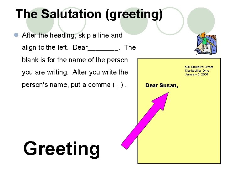 The Salutation (greeting) l After the heading, skip a line and align to the