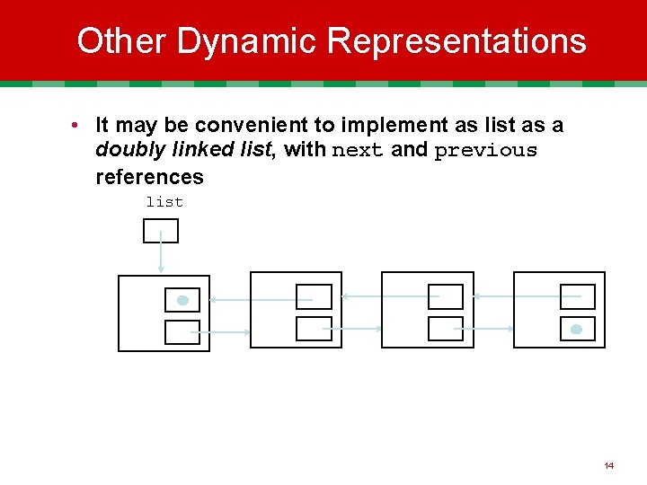 Other Dynamic Representations • It may be convenient to implement as list as a