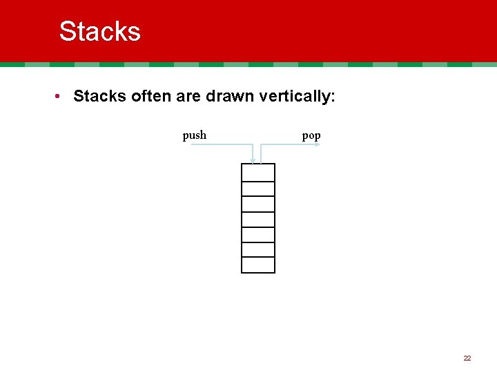 Stacks • Stacks often are drawn vertically: push pop 22 