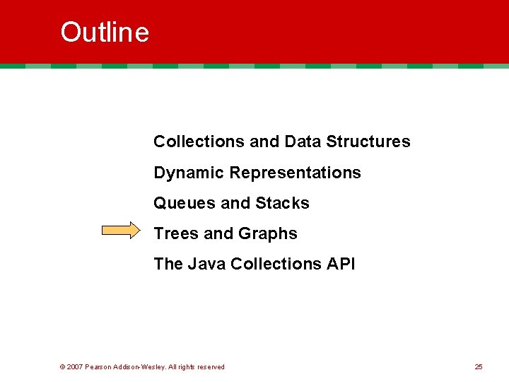 Outline Collections and Data Structures Dynamic Representations Queues and Stacks Trees and Graphs The