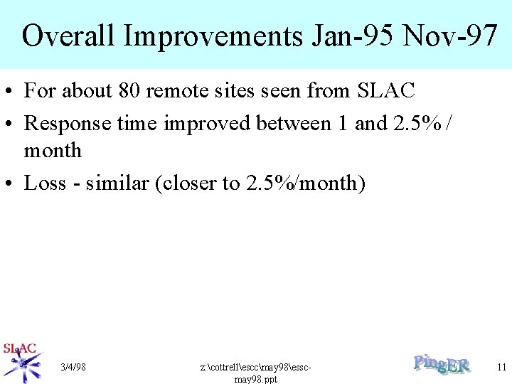 Overall Improvements Jan-95 Nov-97 • For about 80 remote sites seen from SLAC •