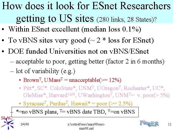 How does it look for ESnet Researchers getting to US sites (280 links, 28