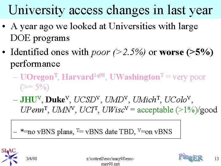 University access changes in last year • A year ago we looked at Universities