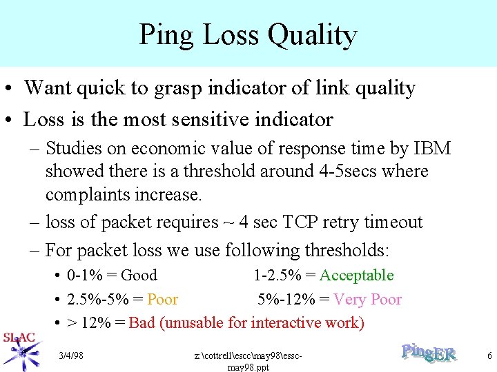 Ping Loss Quality • Want quick to grasp indicator of link quality • Loss