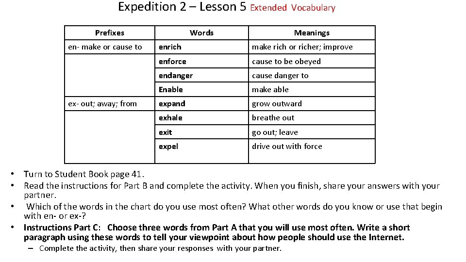 Expedition 2 – Lesson 5 Extended Prefixes en- make or cause to ex- out;