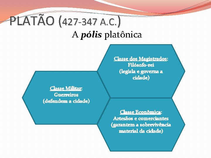 PLATÃO (427 -347 A. C. ) A pólis platônica Classe dos Magistrados: Filósofo-rei (legisla