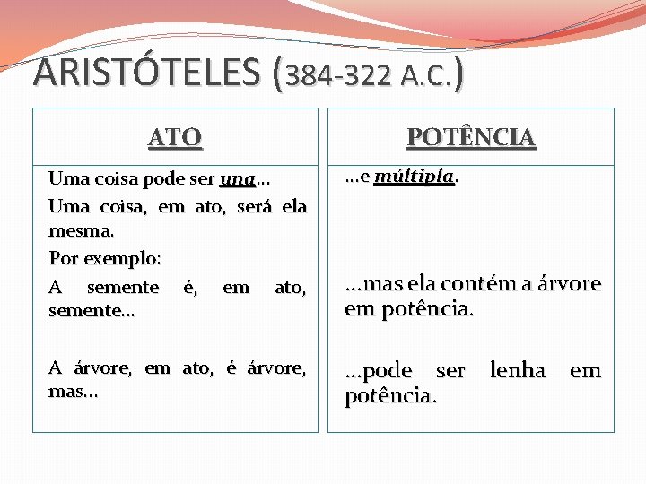 ARISTÓTELES (384 -322 A. C. ) ATO POTÊNCIA Uma coisa pode ser una. .