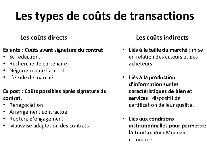 Les types de coûts de transactions Les coûts directs Ex ante : Coûts avant