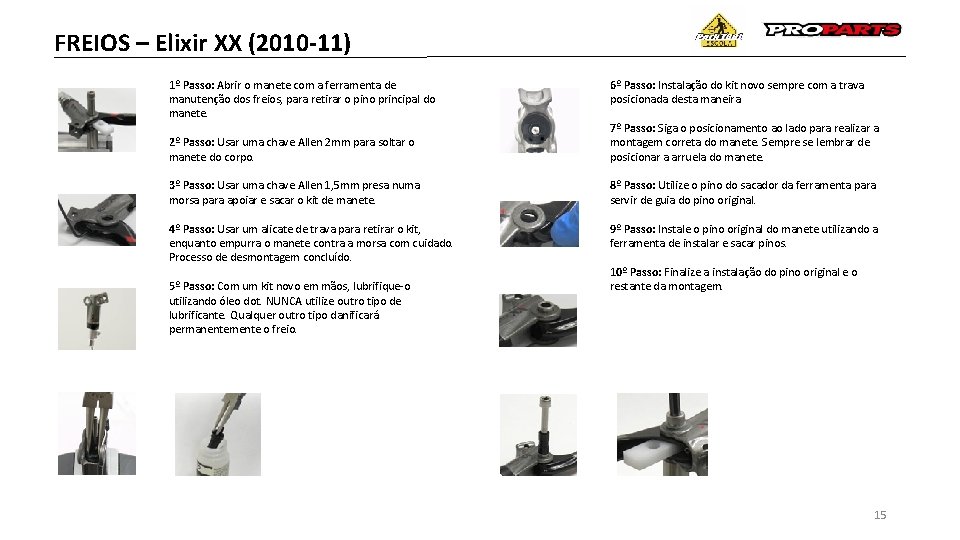 FREIOS – Elixir XX (2010 -11) 1º Passo: Abrir o manete com a ferramenta