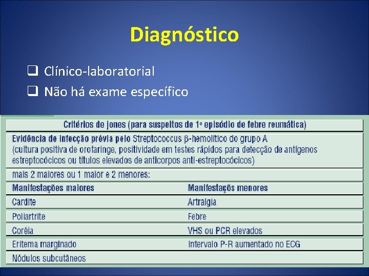 Diagnóstico q Clínico-laboratorial q Não há exame específico 