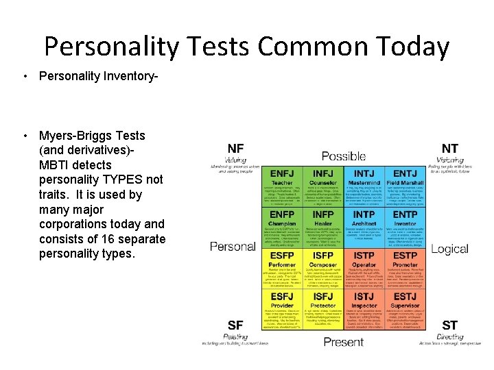 Personality Tests Common Today • Personality Inventory- • Myers-Briggs Tests (and derivatives)MBTI detects personality