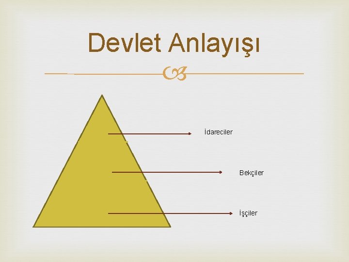 Devlet Anlayışı İdareciler Bekçiler İşçiler 