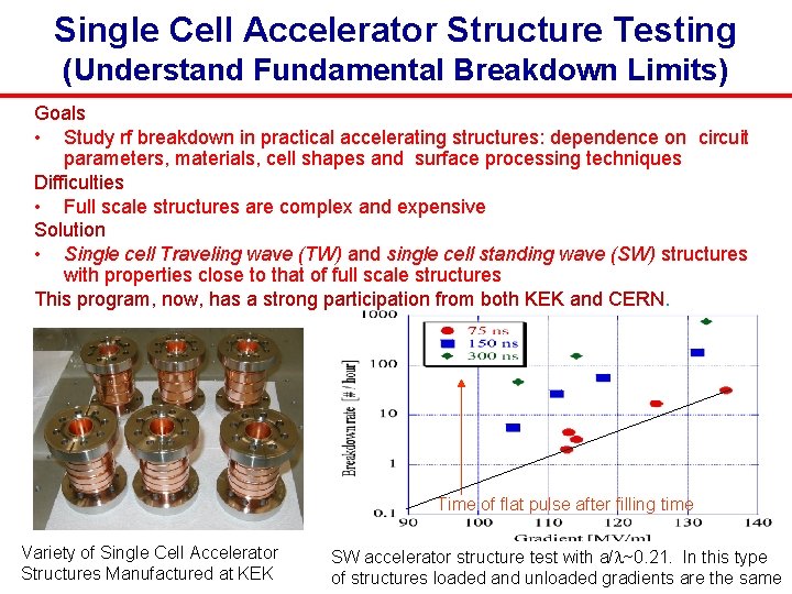 Single Cell Accelerator Structure Testing (Understand Fundamental Breakdown Limits) Goals • Study rf breakdown