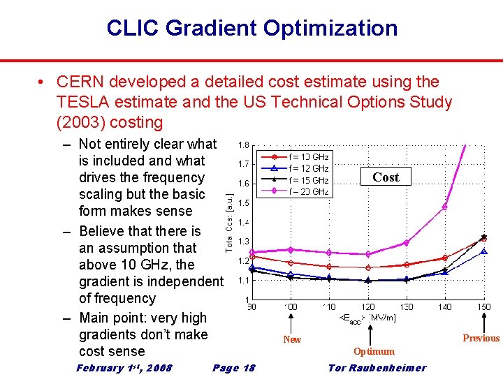 CLIC Gradient Optimization • CERN developed a detailed cost estimate using the TESLA estimate