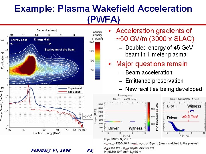 Example: Plasma Wakefield Acceleration (PWFA) • Acceleration gradients of ~50 GV/m (3000 x SLAC)