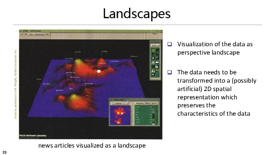 Used by permission of B. Wright, Visible Decisions Inc. Landscapes 39 news articles visualized