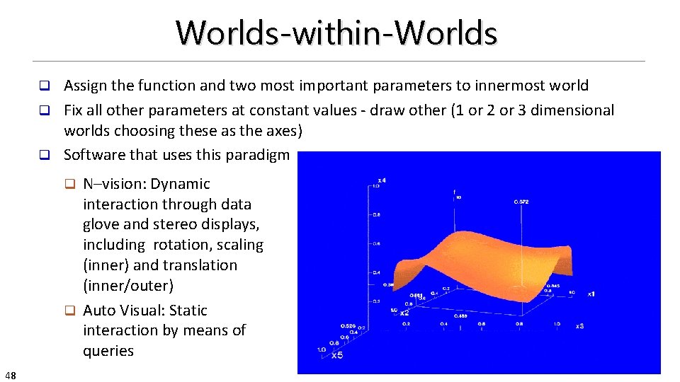 Worlds-within-Worlds Assign the function and two most important parameters to innermost world q Fix