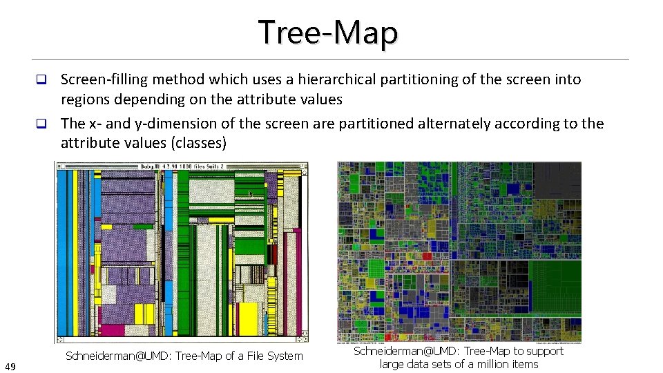 Tree-Map Screen-filling method which uses a hierarchical partitioning of the screen into regions depending