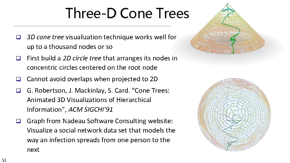 Three-D Cone Trees 51 q 3 D cone tree visualization technique works well for