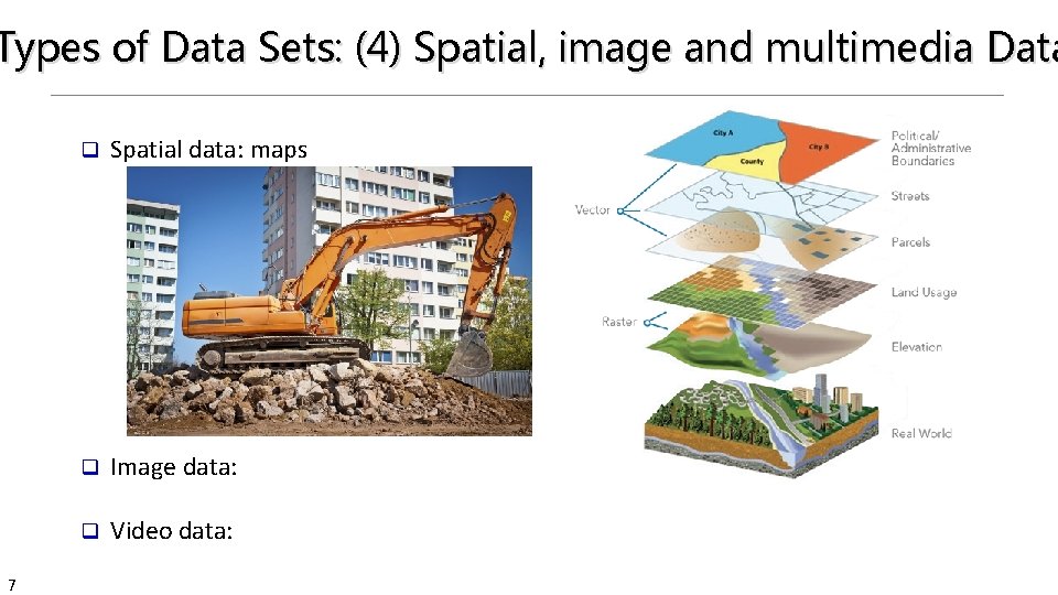 Types of Data Sets: (4) Spatial, image and multimedia Data 7 q Spatial data: