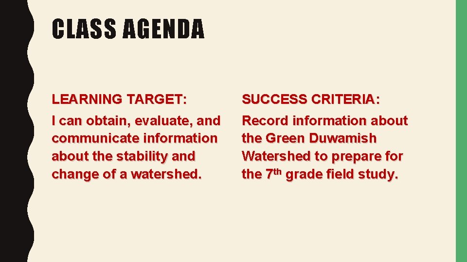 CLASS AGENDA LEARNING TARGET: SUCCESS CRITERIA: I can obtain, evaluate, and communicate information about