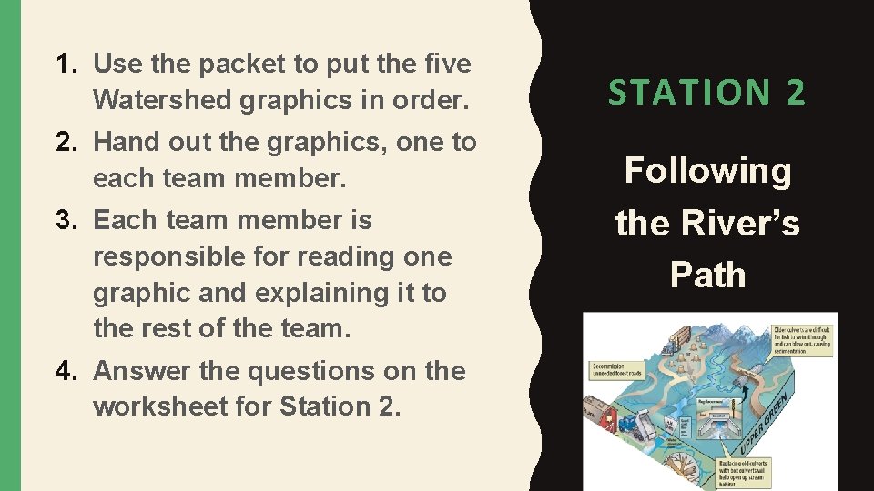 1. Use the packet to put the five Watershed graphics in order. 2. Hand 1. Use the packet to put the five Watershed graphics in order. 2. Hand