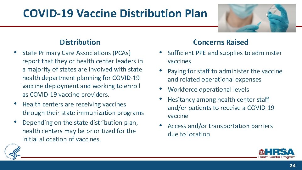 COVID-19 Vaccine Distribution Plan Distribution • • • State Primary Care Associations (PCAs) report