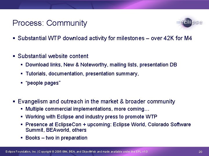Process: Community § Substantial WTP download activity for milestones – over 42 K for