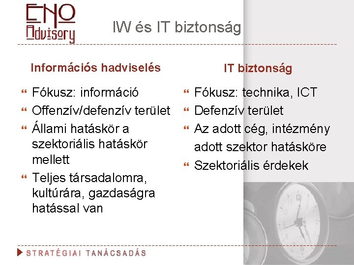 IW és IT biztonság Információs hadviselés Fókusz: információ Offenzív/defenzív terület Állami hatáskör a szektoriális