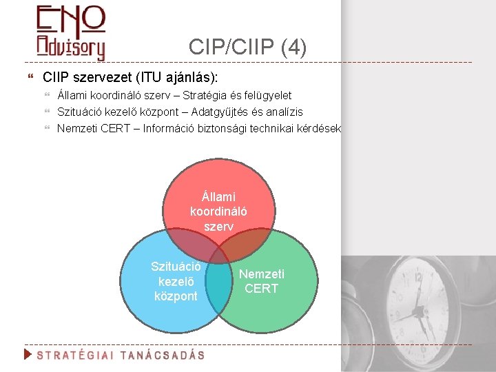 CIP/CIIP (4) CIIP szervezet (ITU ajánlás): Állami koordináló szerv – Stratégia és felügyelet Szituáció