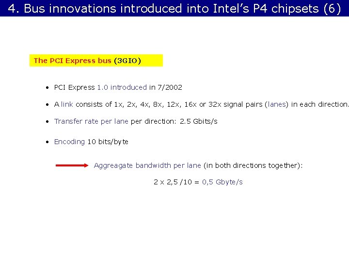 4. Bus innovations introduced into Intel’s P 4 chipsets (6) The PCI Express bus