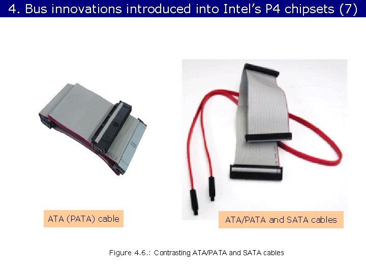 4. Bus innovations introduced into Intel’s P 4 chipsets (7) ATA (PATA) cable ATA/PATA