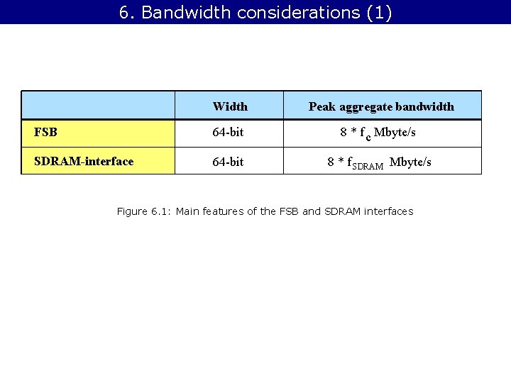 6. Bandwidth considerations (1) Width Peak aggregate bandwidth FSB 64 -bit 8 * f