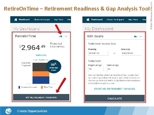 Create Opportunities © 2018 Clifton. Larson. Allen LLP Retire. On. Time – Retirement Readiness