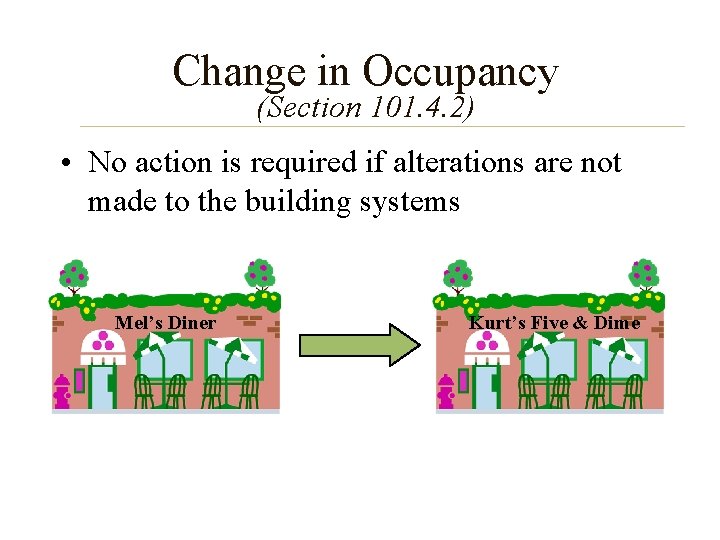 Change in Occupancy (Section 101. 4. 2) • No action is required if alterations