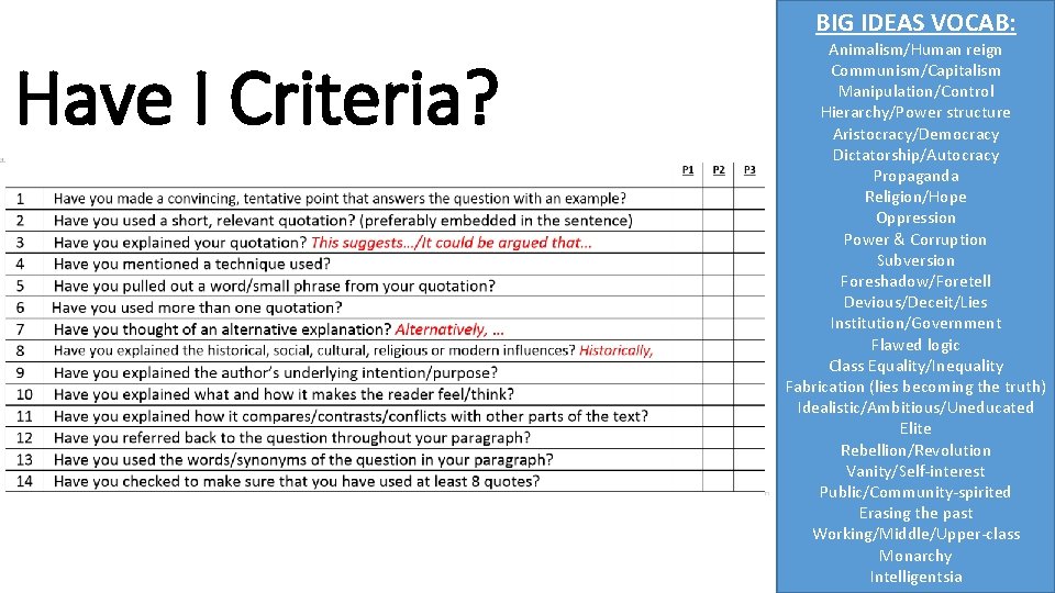 BIG IDEAS VOCAB: Have I Criteria? Animalism/Human reign Communism/Capitalism Manipulation/Control Hierarchy/Power structure Aristocracy/Democracy Dictatorship/Autocracy