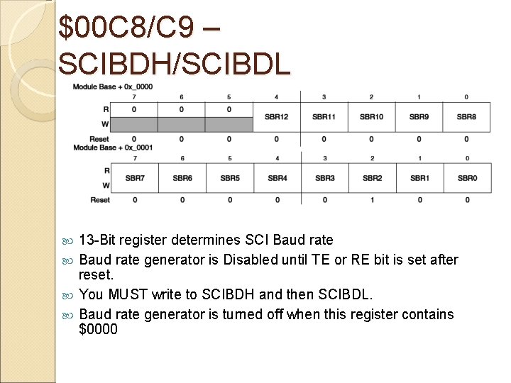 $00 C 8/C 9 – SCIBDH/SCIBDL 13 -Bit register determines SCI Baud rate generator